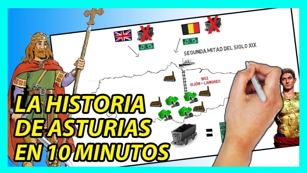 ¿Cuál es el primer pueblo de Asturias? 1