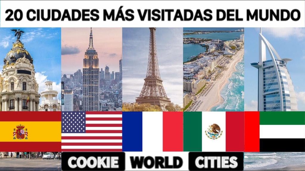 ¿Cuál es la ciudad más visitada del mundo? 12