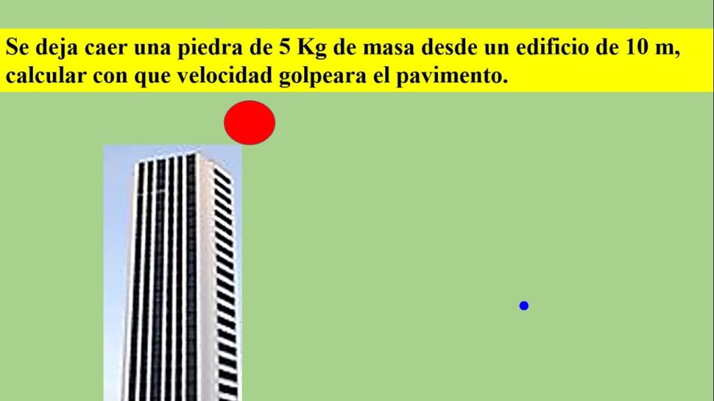 ¿Cuántos metros por segundo cae una piedra? 3