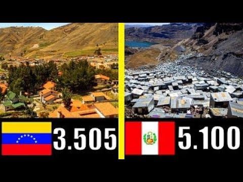 ¿Cuál es la 2 ciudad más alta del mundo? 10