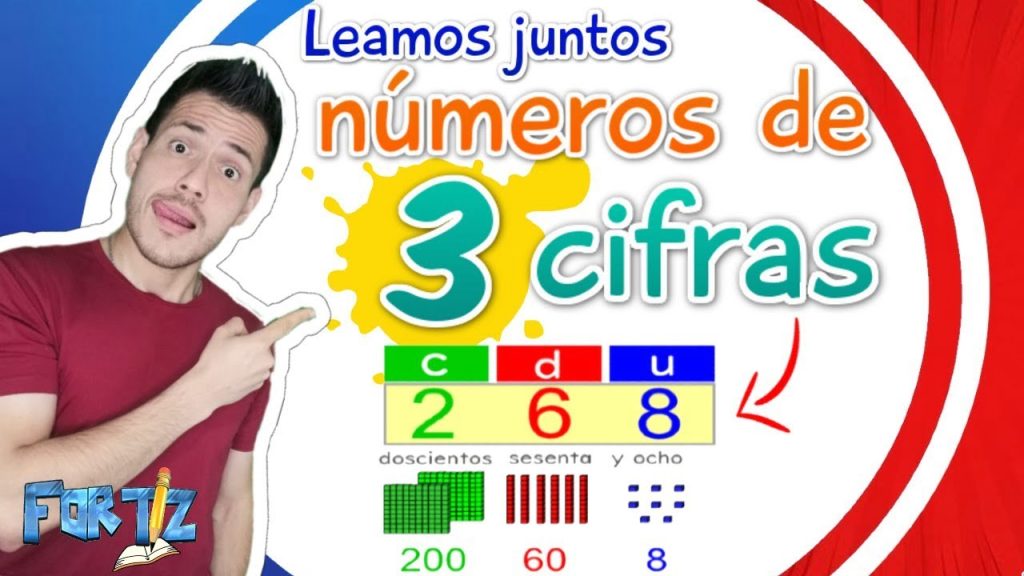 ¿Cuáles son los tres números que se escriben con tres letras? 12