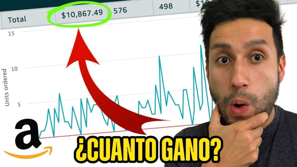 ¿Cuánto gana un gerente de Amazon? 7