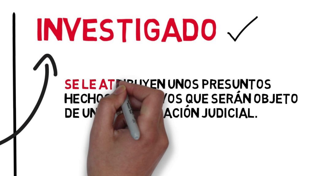 ¿Qué diferencia hay entre acusado e investigado? 9