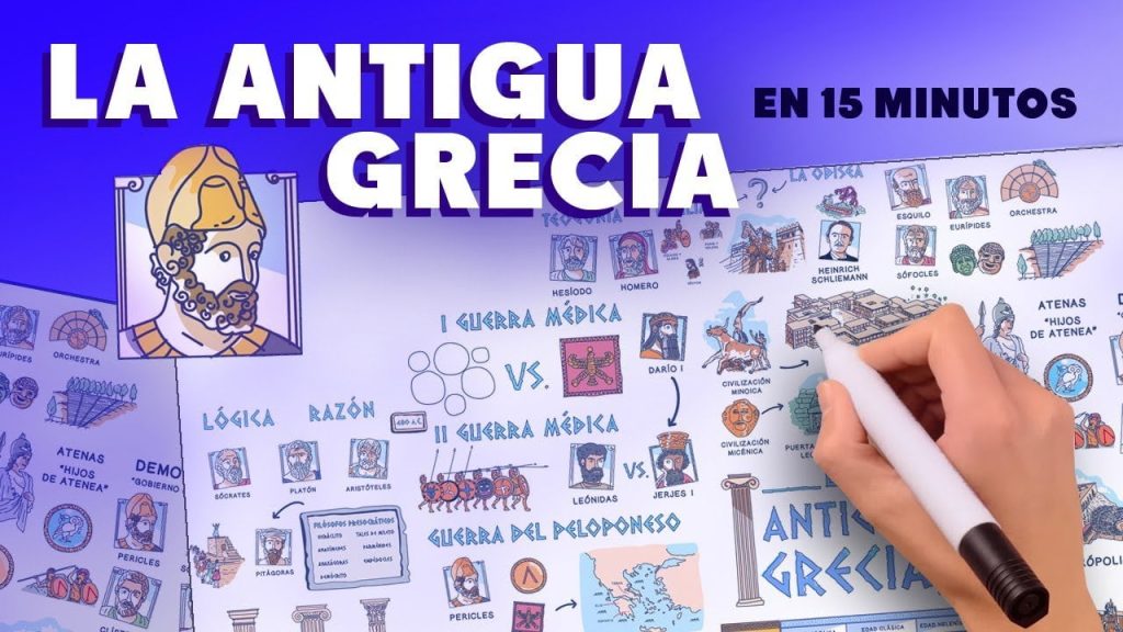 ¿Qué es lo más importante de Grecia? 11