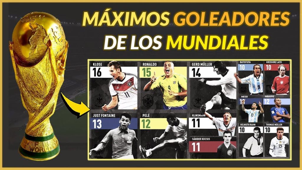 ¿Quién es el máximo goleador de la historia 2022? 6