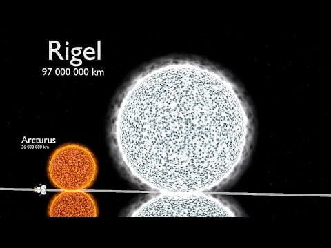 ¿Cuál es el planeta más grande de todo el universo? 1