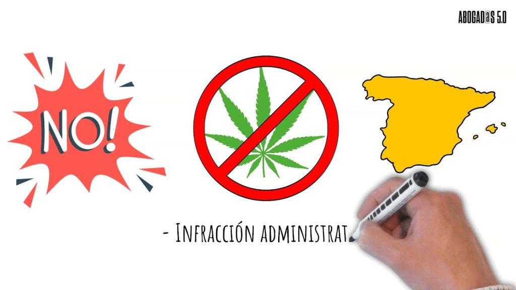 ¿Qué pasa si te pillan de ilegal en España? 9