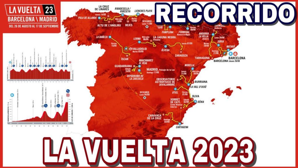 ¿Dónde empieza la Vuelta Ciclista a España 2022? 1