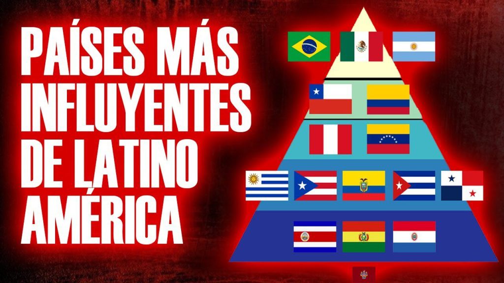¿Cuál es el mejor país de América Latina? 1