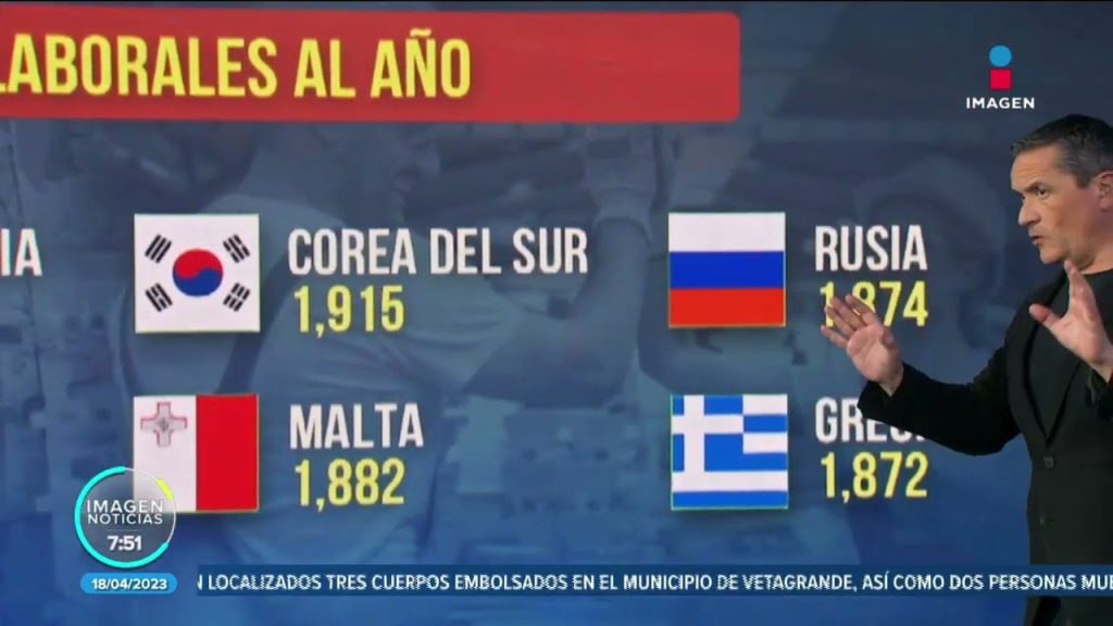 ¿Dónde se trabaja menos en el mundo? 9