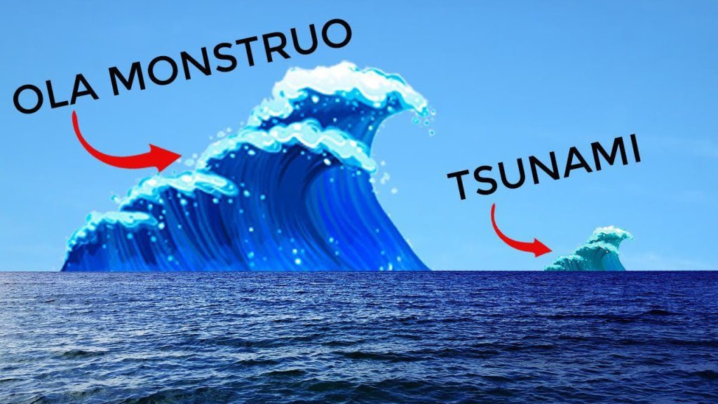 ¿Qué es un tsunami monstruo? 1